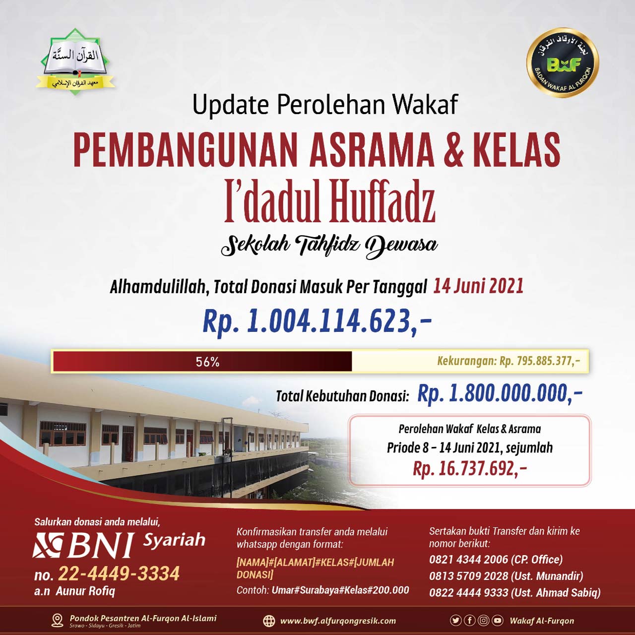 MA'HAD AL-FURQON AL-ISLAMI – Srowo – Sidayu – Gresik